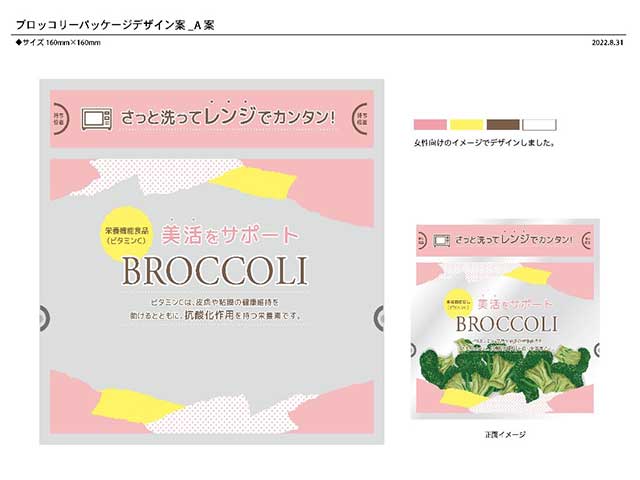 栄養機能食品表示のパッケージ